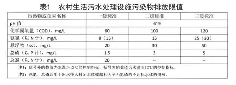 2024新澳门历史记录查询网站