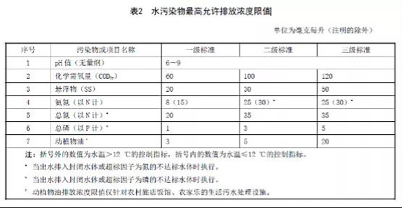 2024新澳门历史记录查询网站