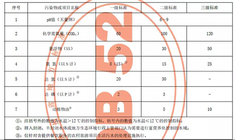 2024新澳门历史记录查询网站