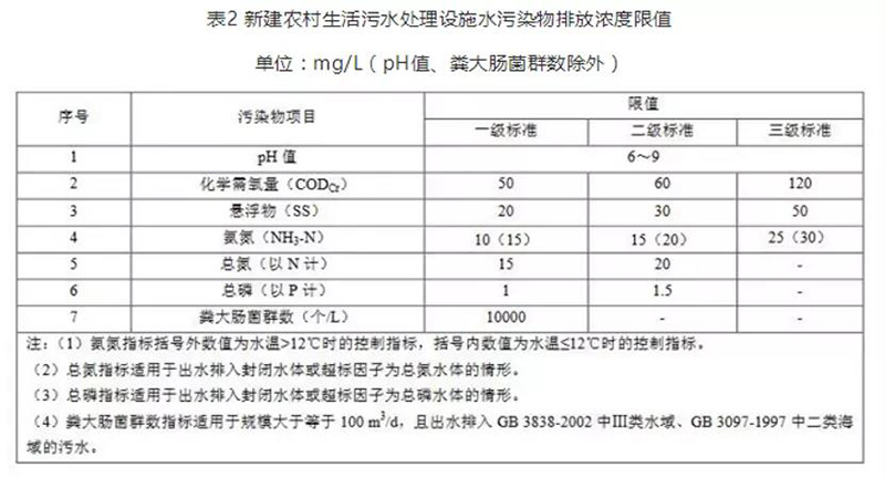 2024新澳门历史记录查询网站