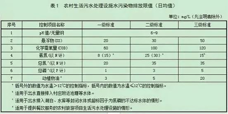 2024新澳门历史记录查询网站