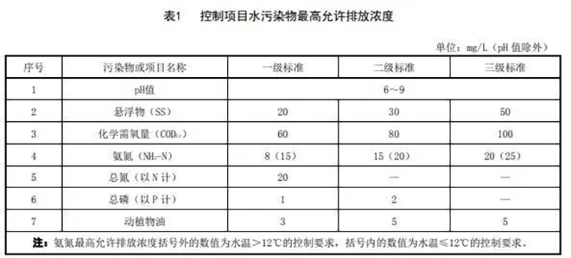 2024新澳门历史记录查询网站