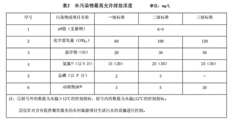 2024新澳门历史记录查询网站