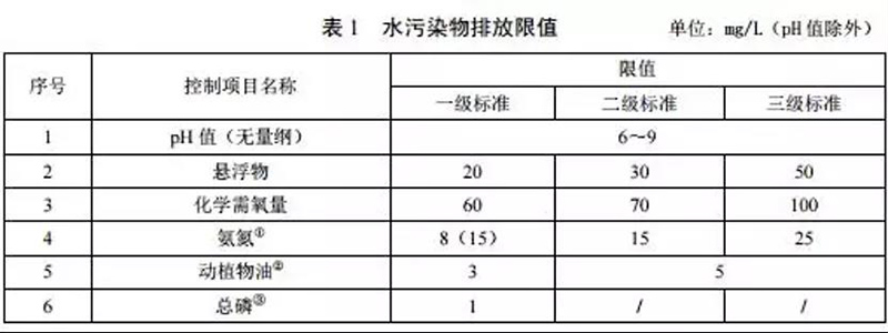 2024新澳门历史记录查询网站