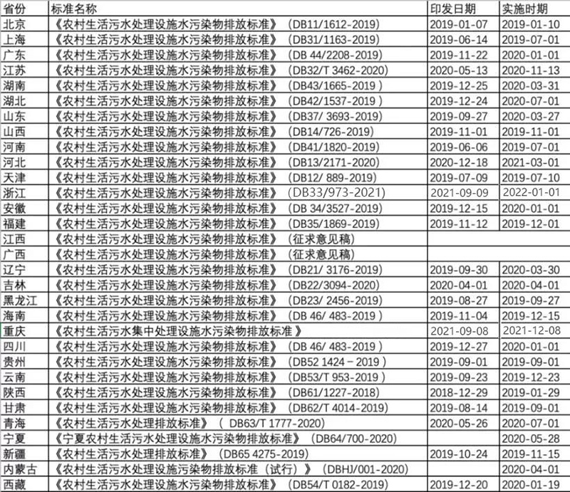 2024新澳门历史记录查询网站