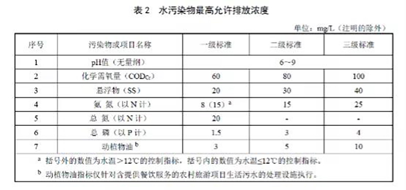 2024新澳门历史记录查询网站