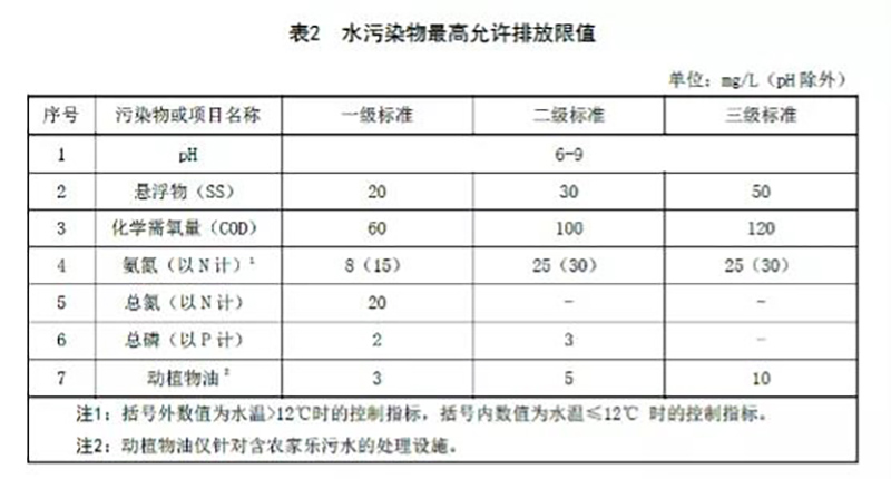 2024新澳门历史记录查询网站