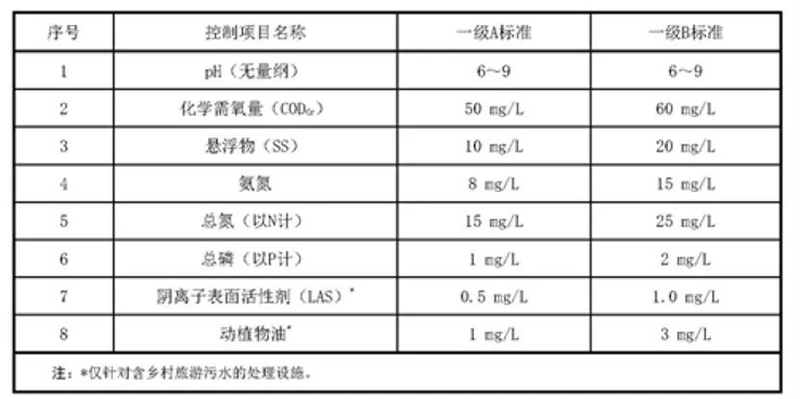 2024新澳门历史记录查询网站