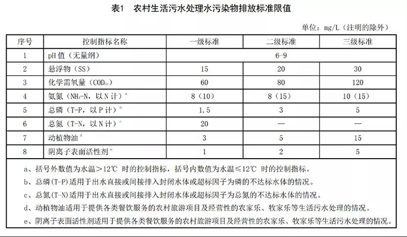 2024新澳门历史记录查询网站