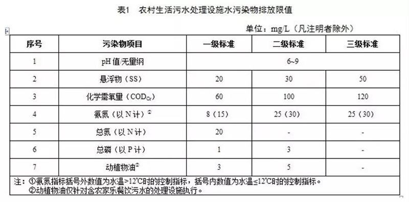 2024新澳门历史记录查询网站