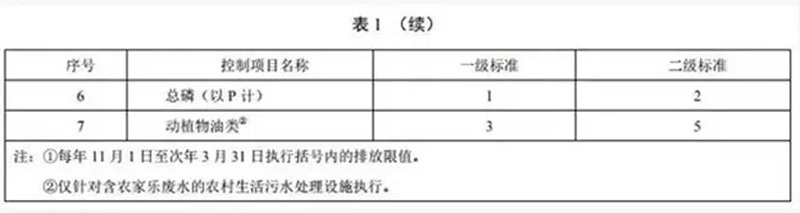 2024新澳门历史记录查询网站