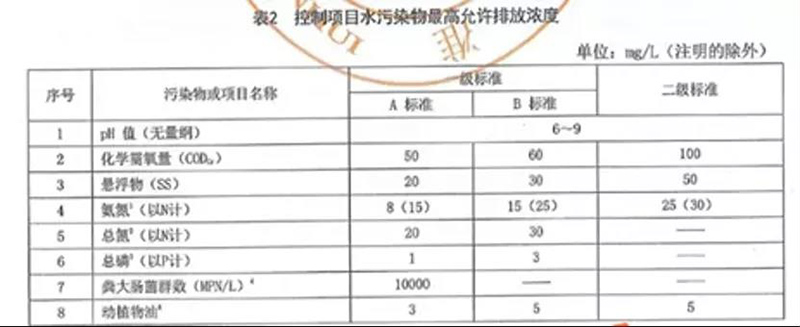 2024新澳门历史记录查询网站