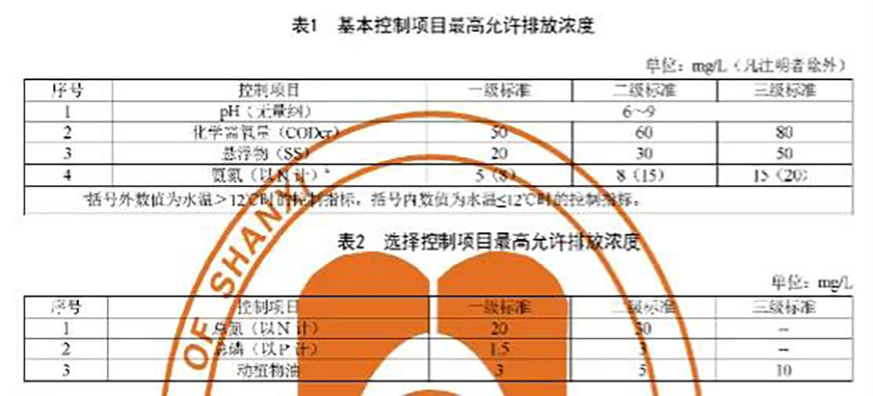 2024新澳门历史记录查询网站