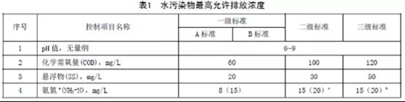 2024新澳门历史记录查询网站