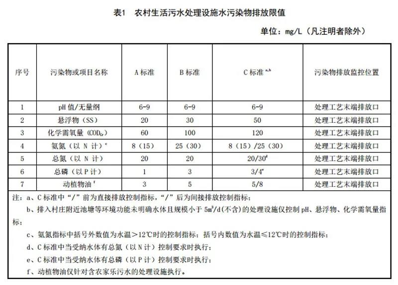 2024新澳门历史记录查询网站