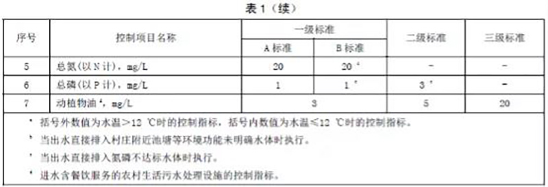 2024新澳门历史记录查询网站