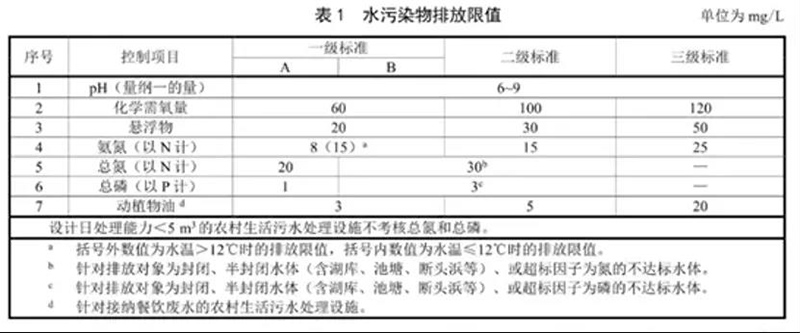 2024新澳门历史记录查询网站