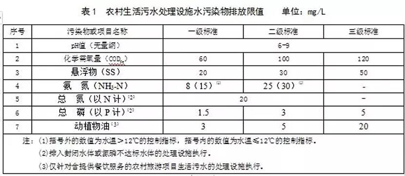 2024新澳门历史记录查询网站