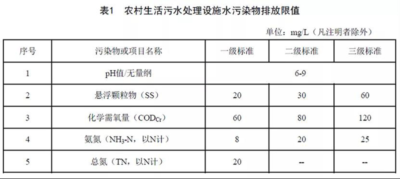 2024新澳门历史记录查询网站