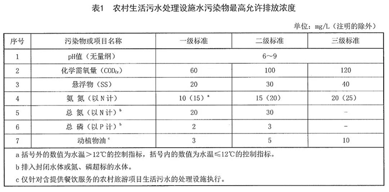 2024新澳门历史记录查询网站