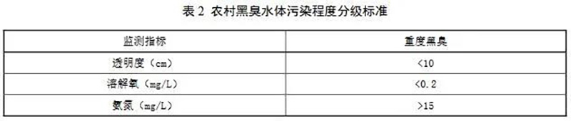 2024新澳门历史记录查询网站