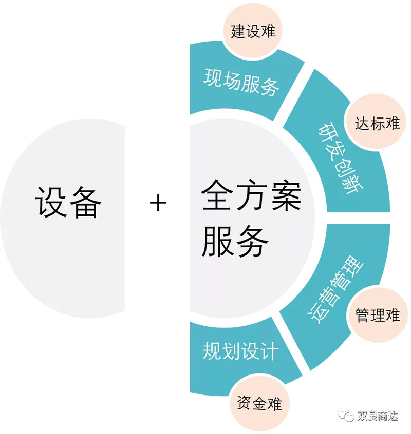 2024新澳门历史记录查询网站