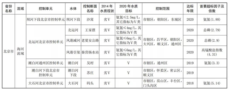 2024新澳门历史记录查询网站