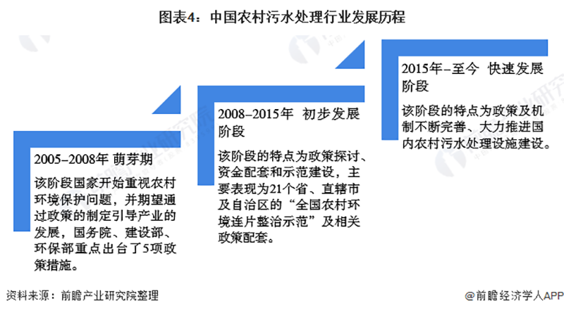 2024新澳门历史记录查询网站