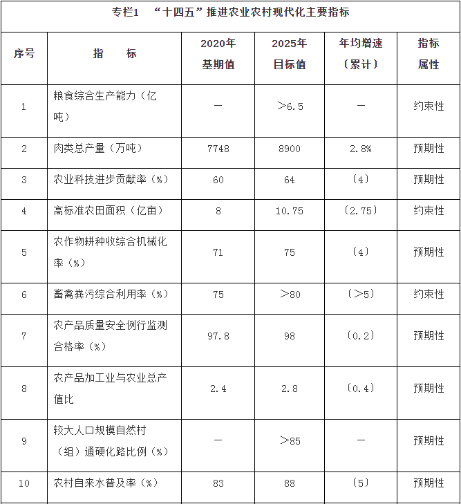 2024新澳门历史记录查询网站