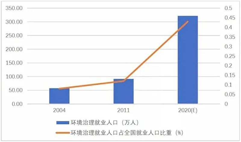 2024新澳门历史记录查询网站