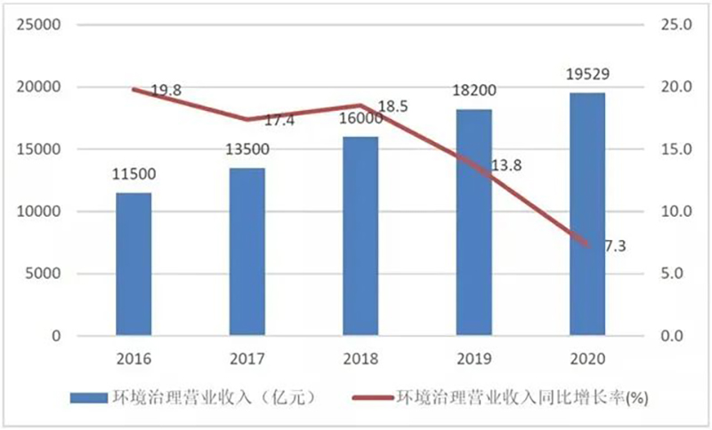 2024新澳门历史记录查询网站