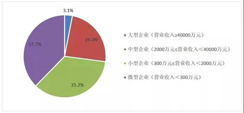 2024新澳门历史记录查询网站