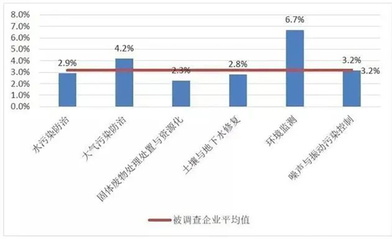 2024新澳门历史记录查询网站