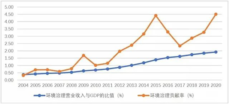 2024新澳门历史记录查询网站