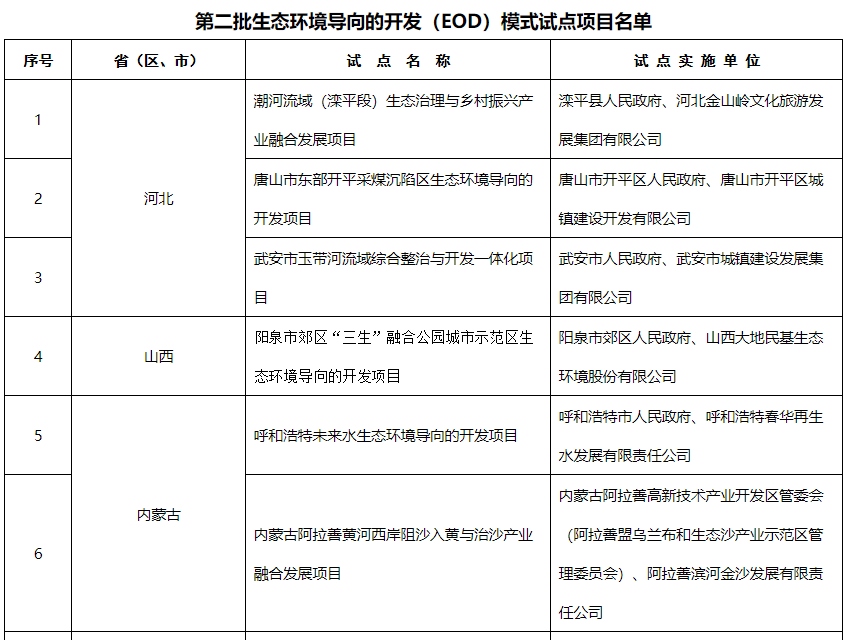 2024新澳门历史记录查询网站