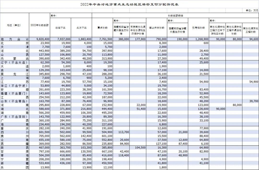 2024新澳门历史记录查询网站