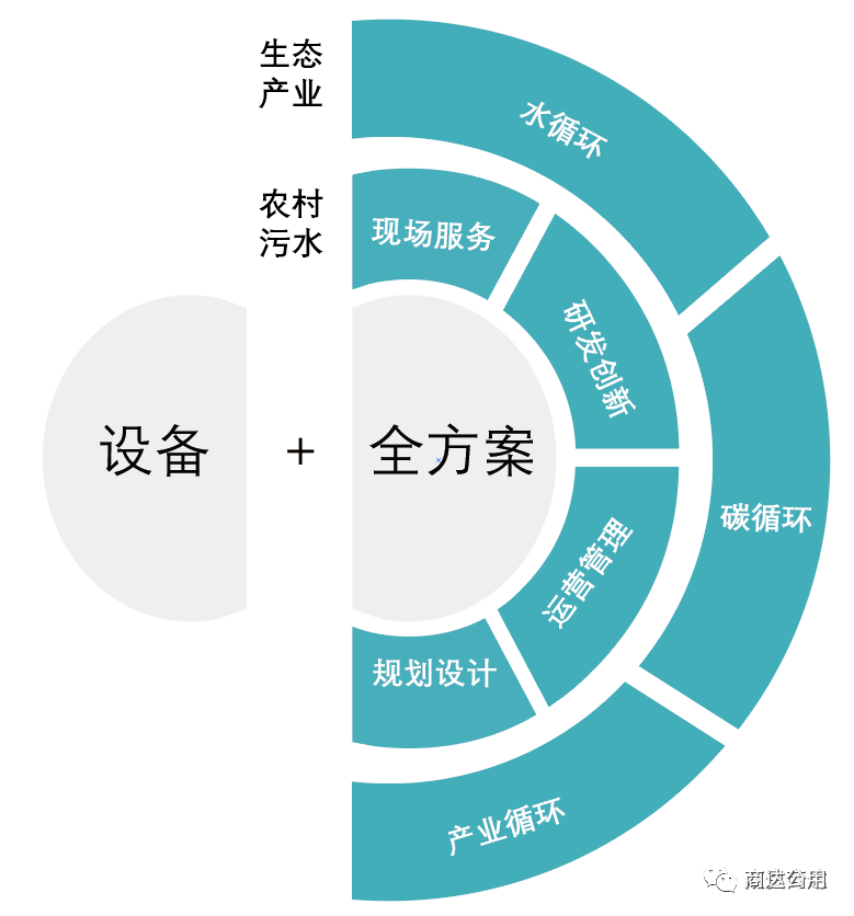 2024新澳门历史记录查询网站