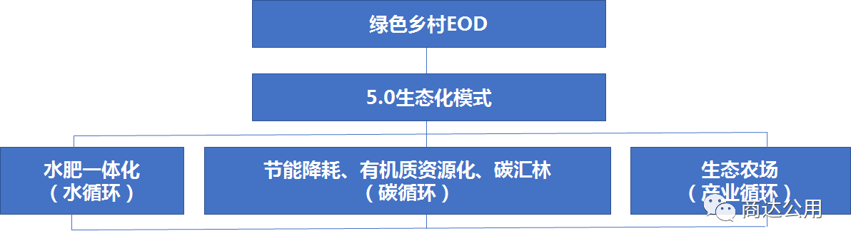 2024新澳门历史记录查询网站