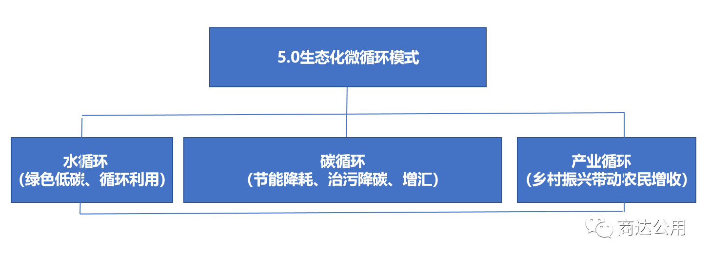 2024新澳门历史记录查询网站