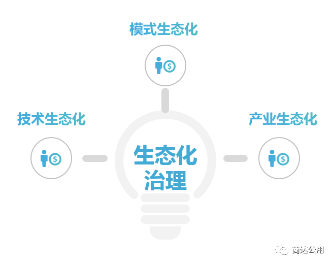 2024新澳门历史记录查询网站