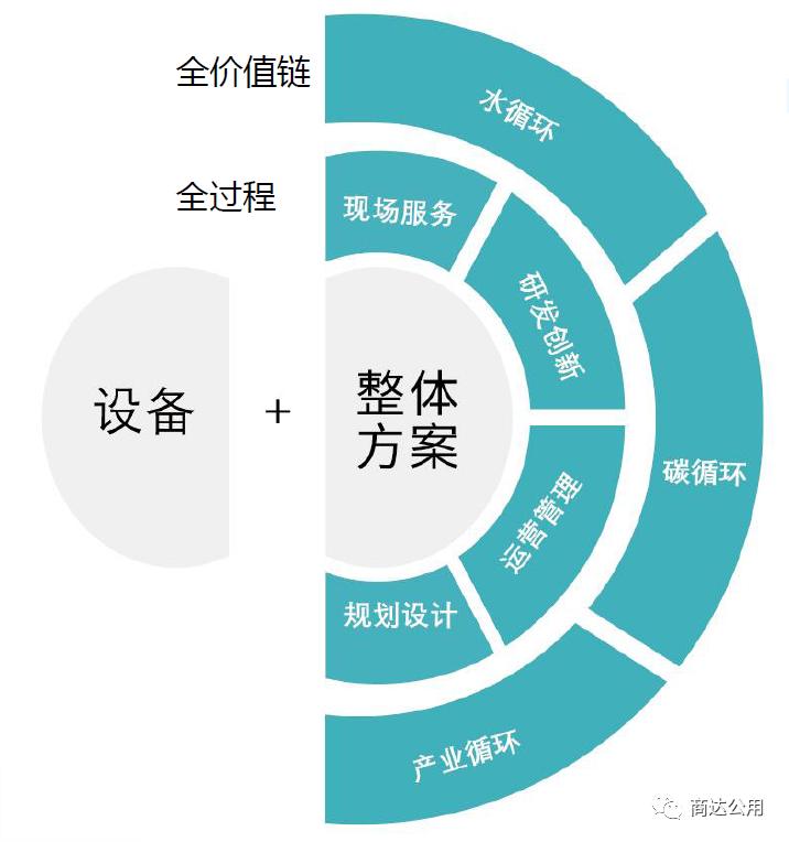 2024新澳门历史记录查询网站