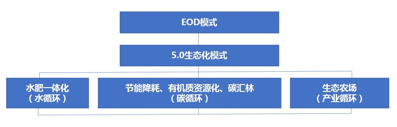 2024新澳门历史记录查询网站