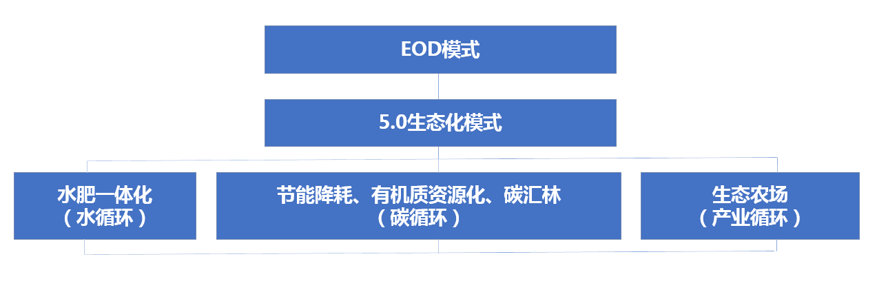 2024新澳门历史记录查询网站