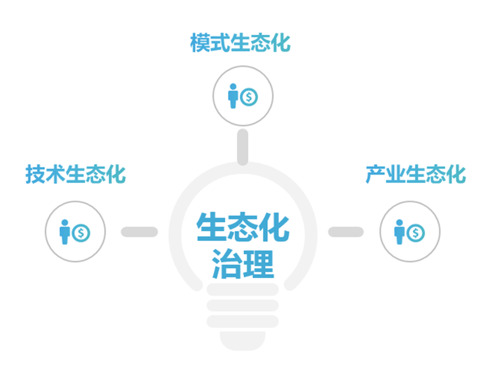 2024新澳门历史记录查询网站