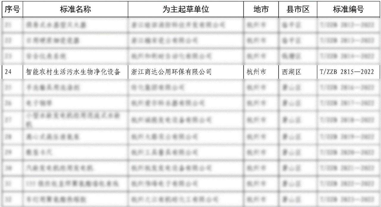 2024新澳门历史记录查询网站