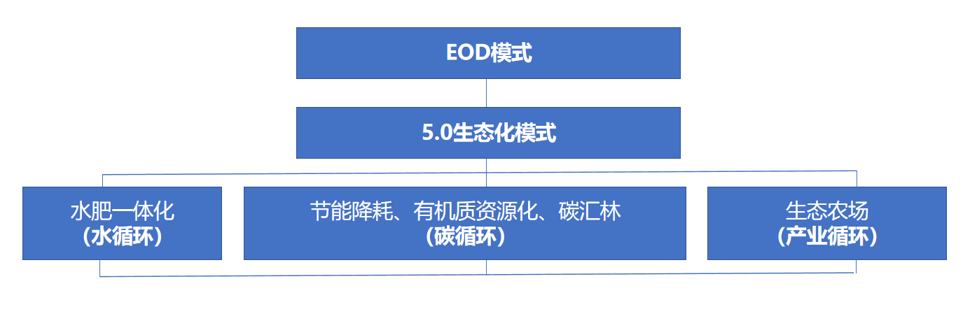 2024新澳门历史记录查询网站