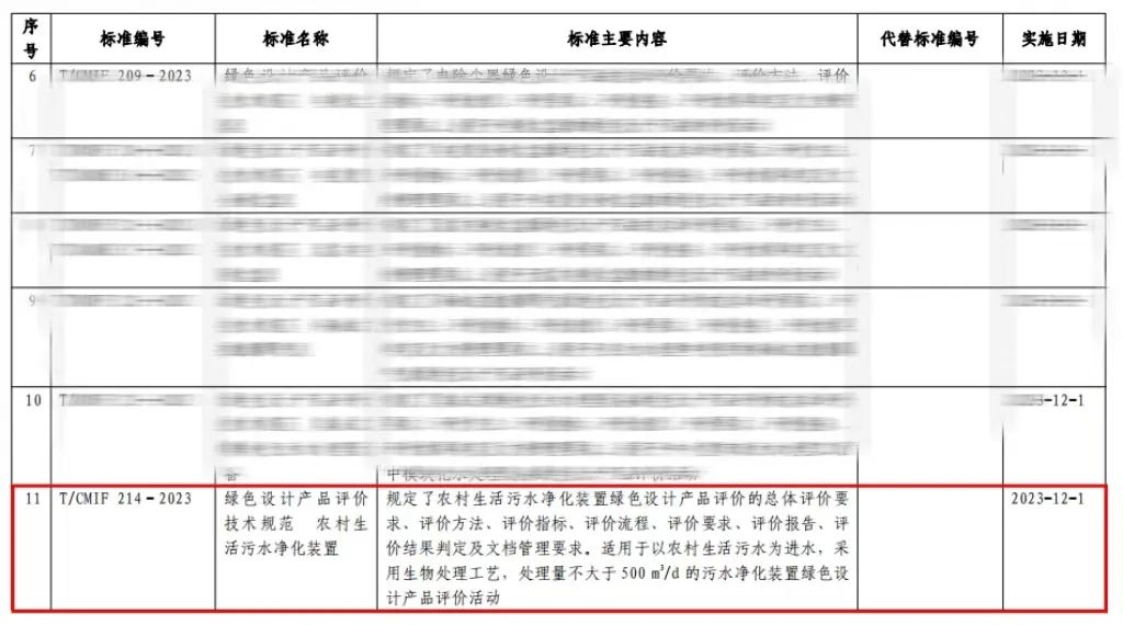 2024新澳门历史记录查询网站