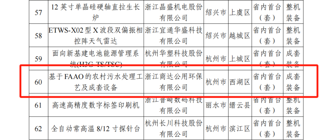 2024新澳门历史记录查询网站