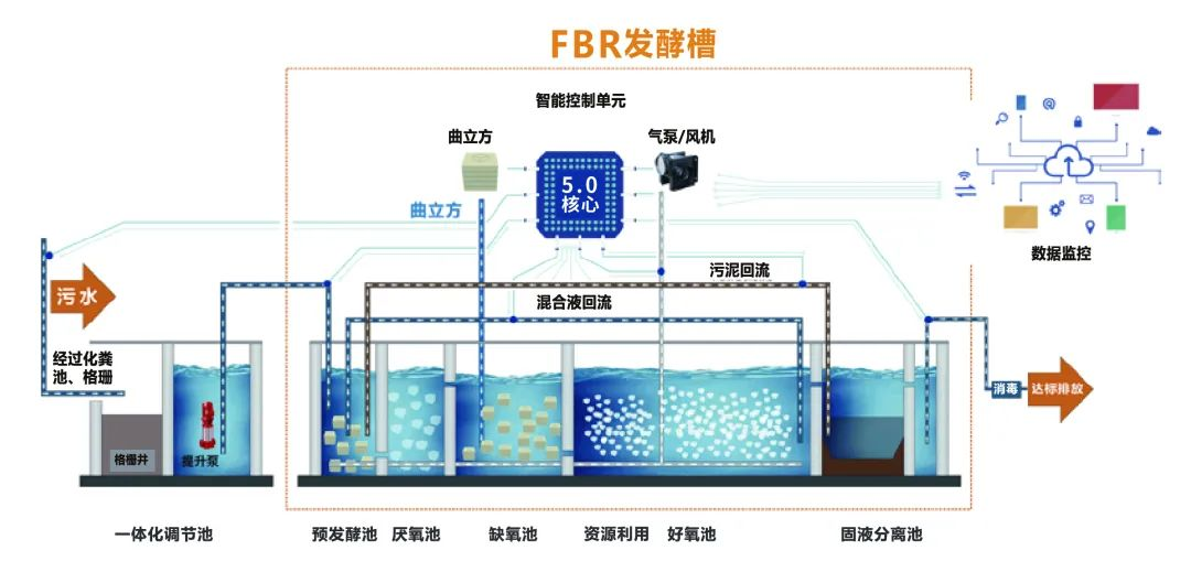 2024新澳门历史记录查询网站