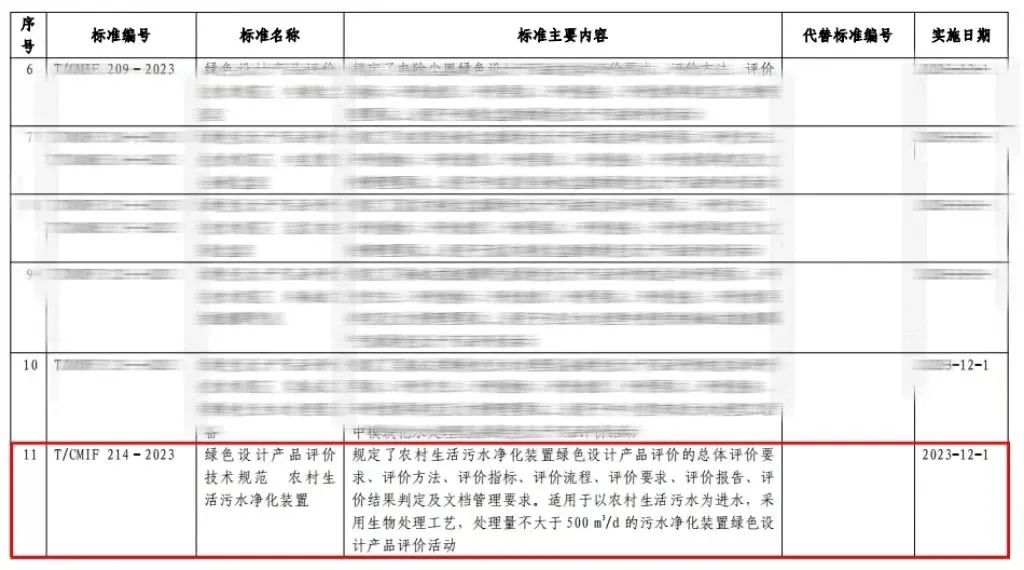 2024新澳门历史记录查询网站